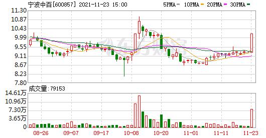 首页>股票频道>正文> 上交所2021年11月23日交易公开信息显示,宁波