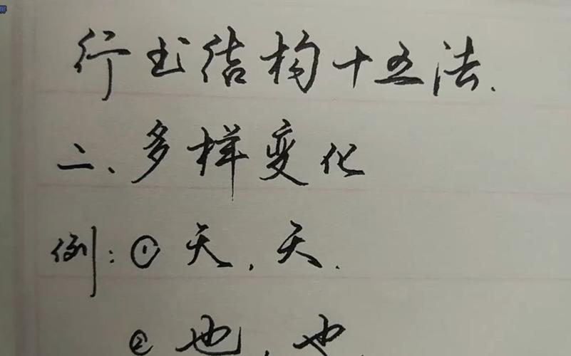 行书结构十五法:多样变化,不懂书法也看看