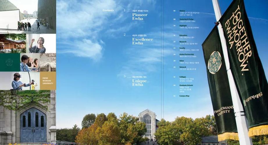 广州学韩语,韩国留学丨高质量韩国艺术大学