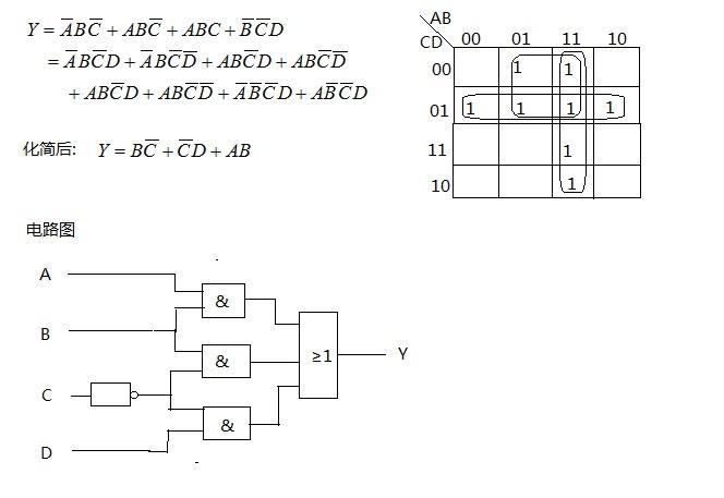 用卡诺图法化简函数,写出它们的最简与或表达式并画