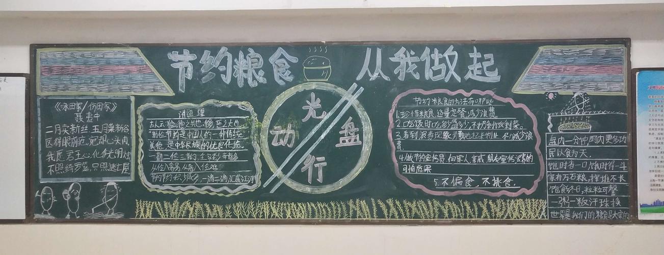 机械工程系"节约粮食,光盘行动"黑板报评比