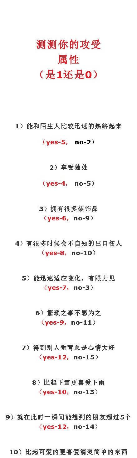 测测你的攻受属性,你是1还是0? (via 搞. 来自不满