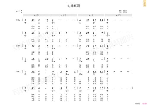 时间煮雨(简谱 和弦)