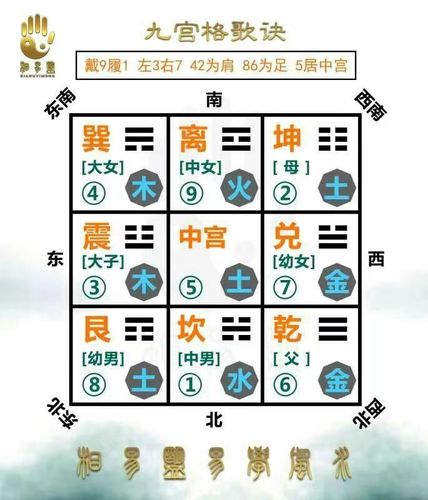 易经里的属相相穿什么意思,易经兔与龙相穿怎么解释