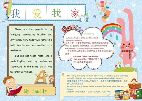 值得收藏,爱家家庭小报手抄报内容简单图片漂亮, 一报之"头",可以说