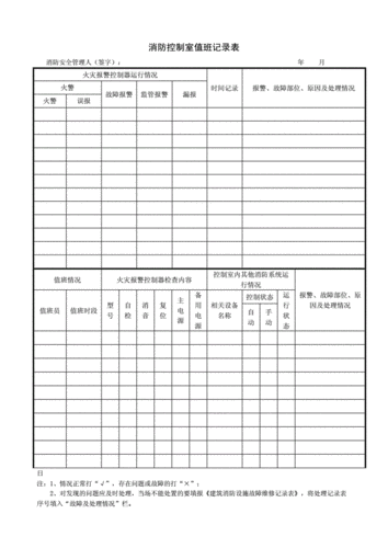消防控制室值班记录表.doc