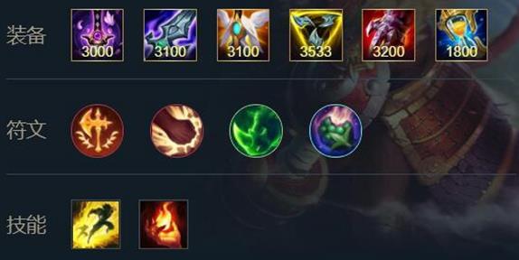 英雄联盟手游猴子出装2021攻略最强猴子打野出装推荐多图