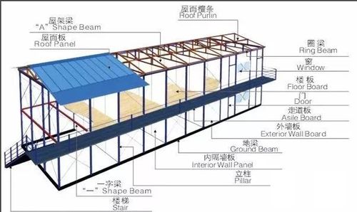 又是碧桂园!一工地围墙和活动板房坍塌,已致6人死亡!