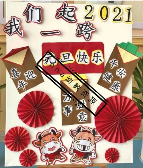 幼儿园新年环创展板_幼儿园_新年去哪玩_教育_学前教育