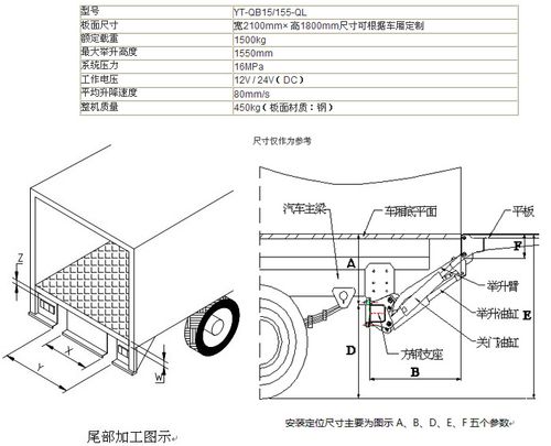 液压回路防爆系统,保障货物及操作者安全.