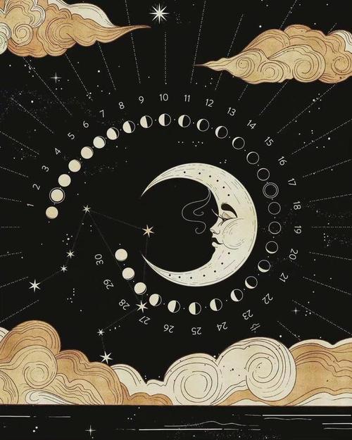 中国风插画 日月星辰