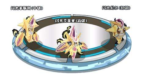 闪光艾菲亚 赛尔号闪光尼尔技能表种族值闪光菲斯利技能表种族值