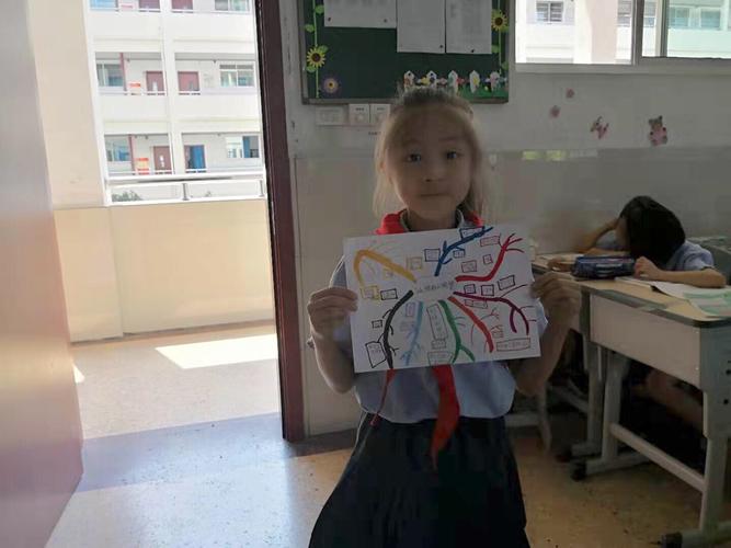 磐石小学二〔4〕班之《孤独的小螃蟹》思维导图创作