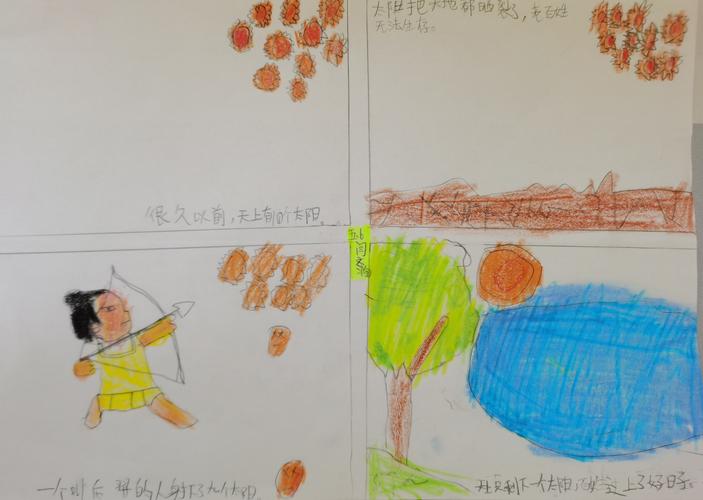 连环画创作同学们真是——各显神通(2016级6班)