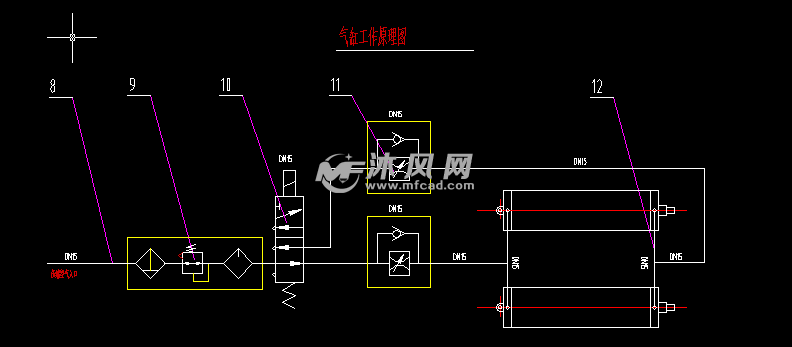 气动原理图