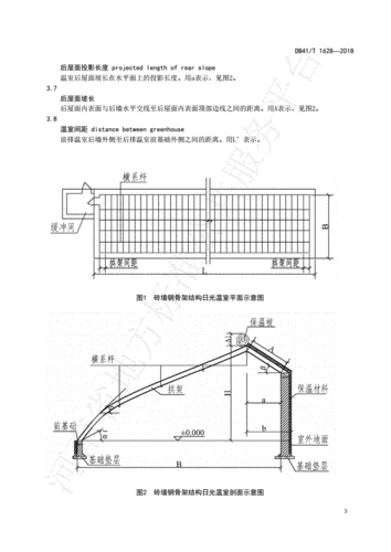 db41∕t 1628-2018 砖墙钢骨架结构日光温室设计规范.