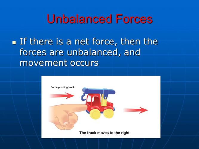 occurring because the net force is zero unbalanced forcesif t