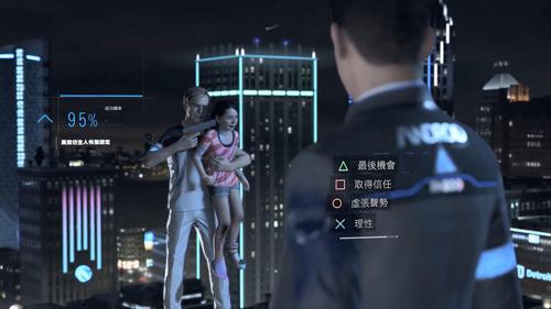 底特律:变人