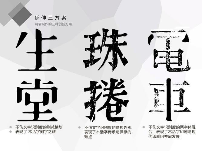 毕业设计(木活字字体)——中期报告ppt