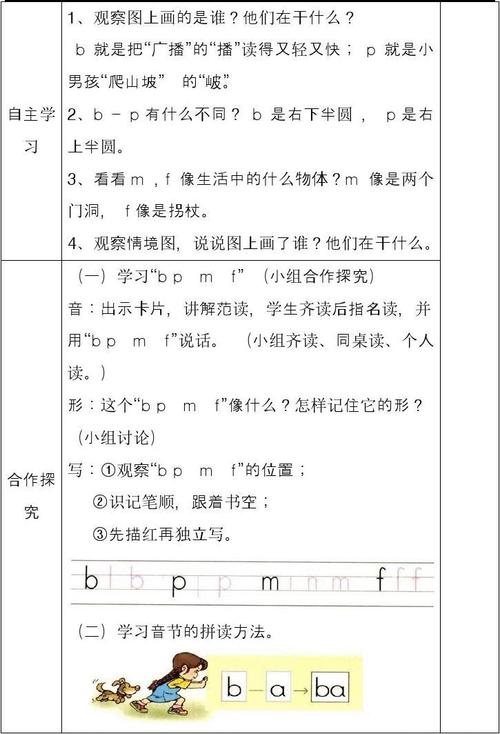 精编教案】2018-2019学年最新部编本小学一年级语文上册bpmf教学设计