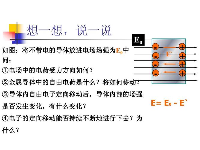 高二物理 静电屏蔽 课件ppt