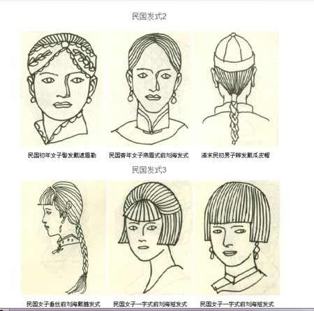 求民国时期女子发型名称