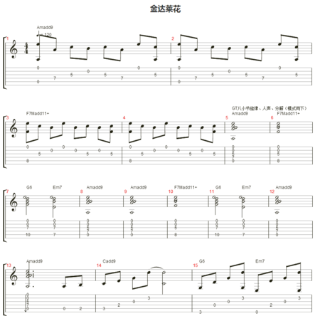 maya金达莱花简谱