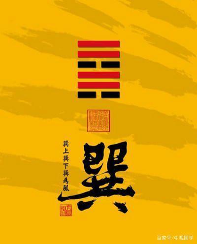 奇门遁甲象意解读:巽卦除了代表风和长女,你还知道哪些象意呢?