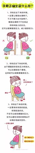 孕期"坐姿"不对,伤胎又伤身!图解正确姿势,对照学习!