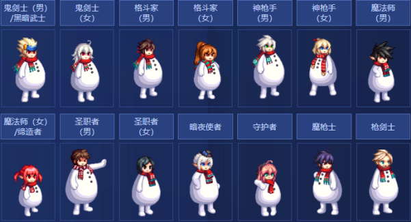 dnf像素帽子纯白雪人上衣装扮全职业外观汇总