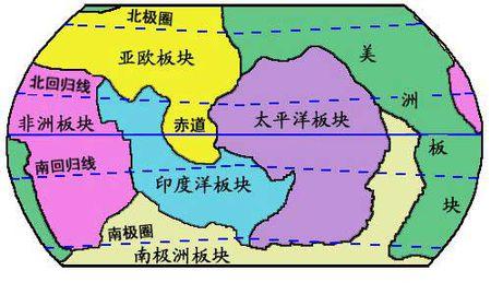 2010-12-26 12:39青山雅也桃宫莓| 分类:地球科学 六大板块示意图