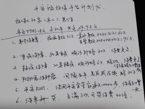 平安福2018一年多少钱看18-37岁投保价格及手写计划书