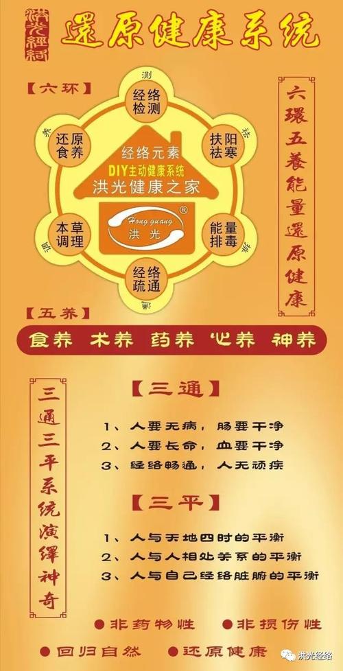 洪光经络秋季"身心净化还原健康"之旅(南宁站)欢迎您