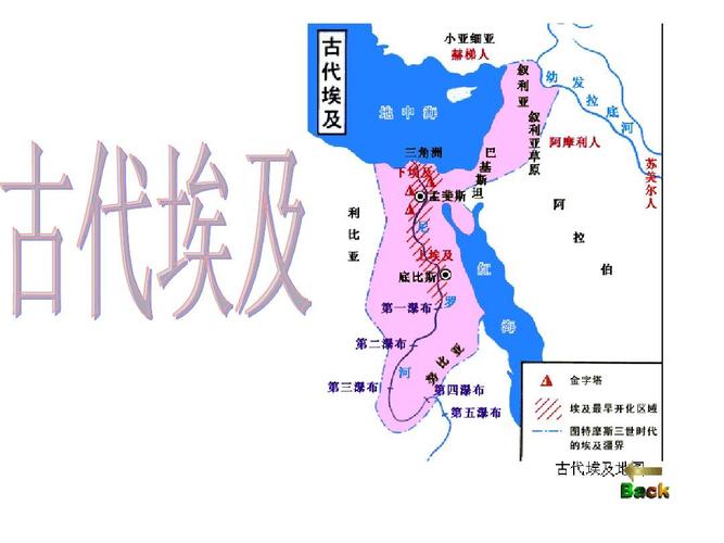 新教材古代埃及