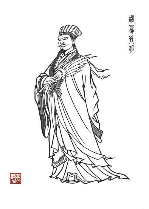 收藏:三国人物素描