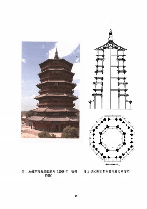 网站首页 海量文档 建筑/施工 人防工程应县木塔结构现状与安全监测.