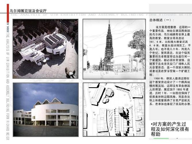 乌尔姆展览馆及会议厅迈耶作品分析ppt