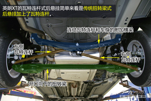 舒适性能兼备 英朗xt底盘详解
