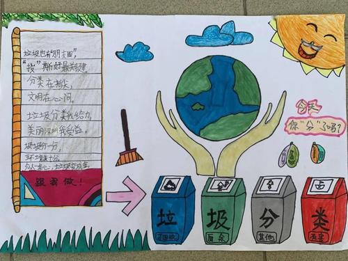 乐活校园垃圾分类从我做起万科城实验学校开展垃圾分类主题手抄报比赛