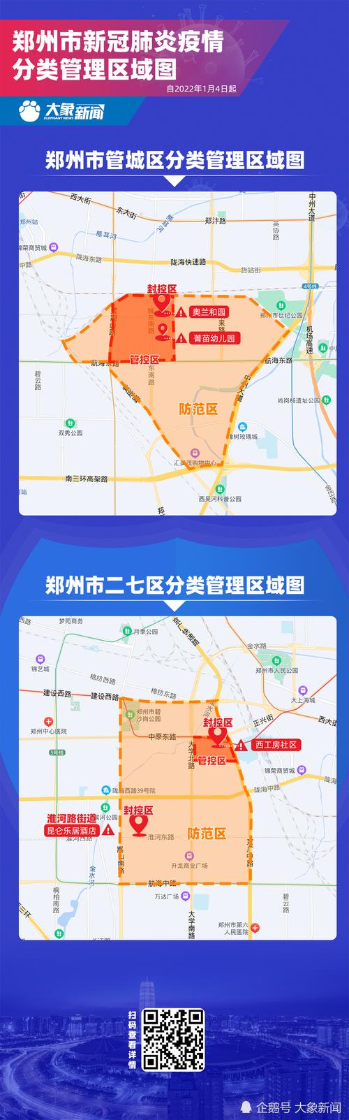 图解郑州市新冠肺炎疫情分类管理区域