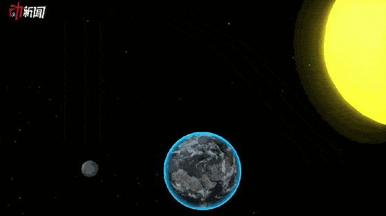 1分钟3d一看就明白!