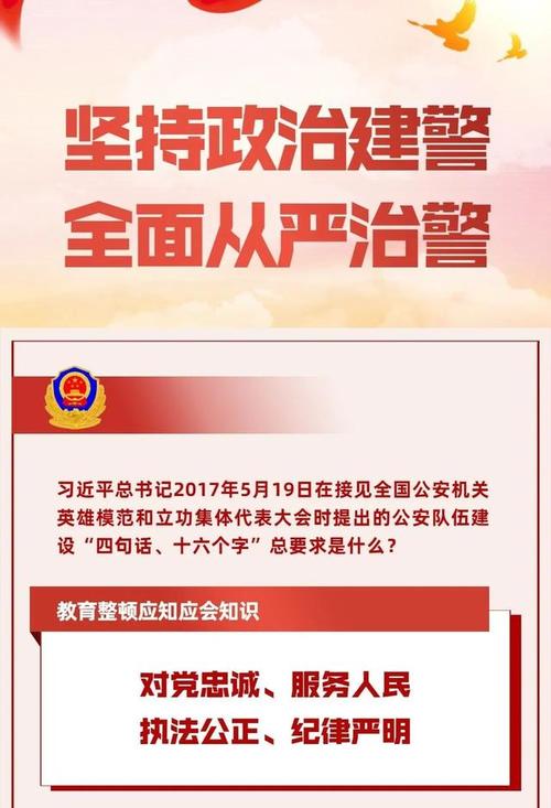 "坚持政治建警 全面从严治警"教育整顿应知应会(一)