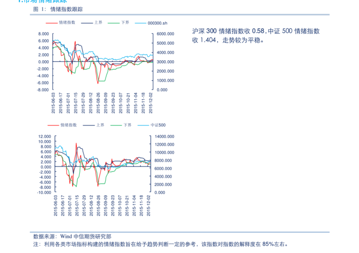 二六三(二六三股票公司简介)
