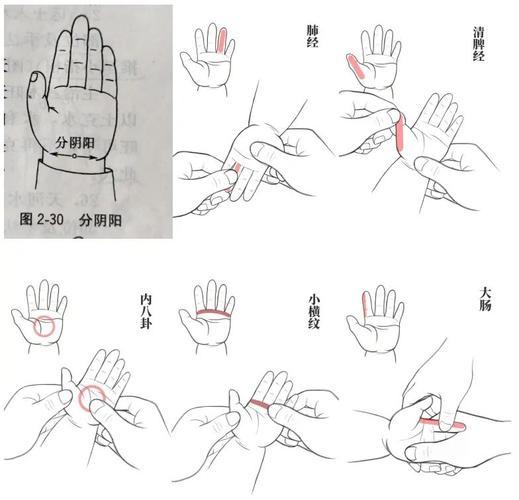 教你几招推拿手法～_推拿_宝宝咳嗽_咳嗽_育儿经验_止咳_香油_按摩乳