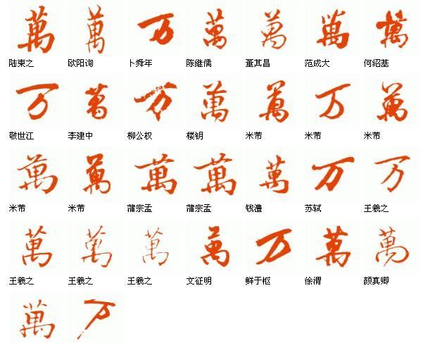 书法的万字怎么写