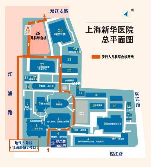 新华医院儿童发热门急诊就诊干货攻略92