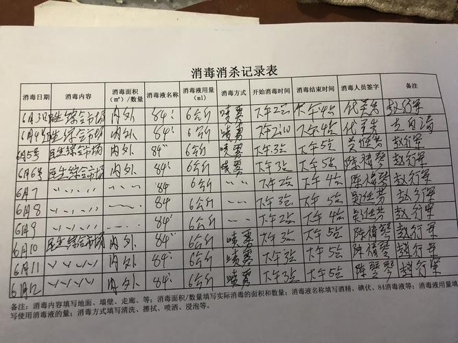 县创建办对县城农贸市场等区域疫情防控消毒消杀工作开展检查