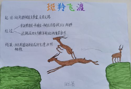 整本书共读2《斑羚飞渡》
