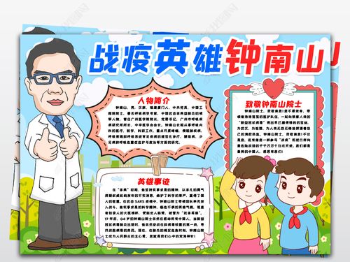 预防传染病手抄报 > 致敬我心中的英雄战疫英雄钟南山小报最美逆行者