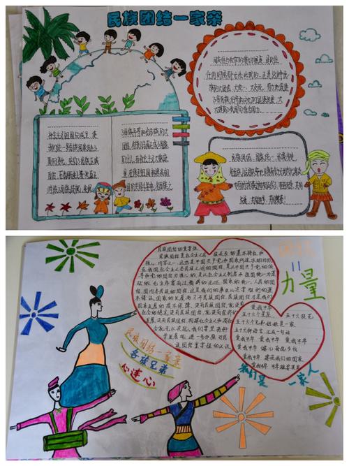 "我们是一家人"手抄报活动剪影